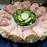 Przekąskowe szyneczki