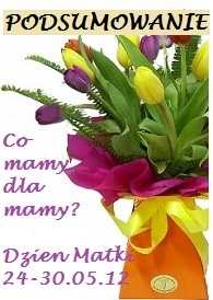 Co mamy dla mamy? 24.05-30.05.2012  PODSUMOWANIE