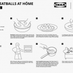 Ikea ujawniła przepis...