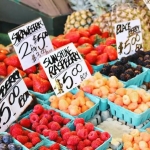 Zaopatrzenie domu i...