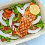 Dieta pudełkowa keto...