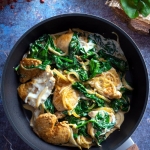 Polędwiczki z indyka ze...