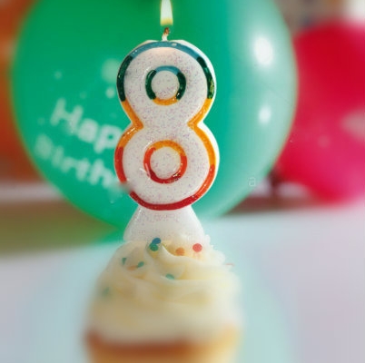 Urodziny bloga: 8 lat!