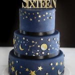 Urodziny bloga: 16 lat...