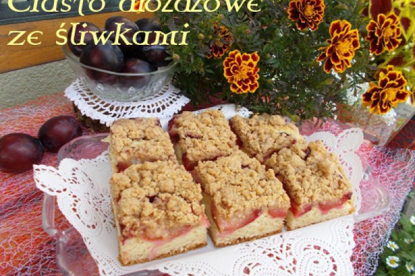 Ciasto drożdżowe ze śliwkami