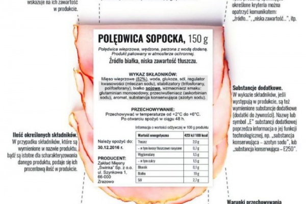Dlaczego warto czytać etykiety produktów?