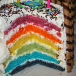 Tort Tęczowy (Rainbow...