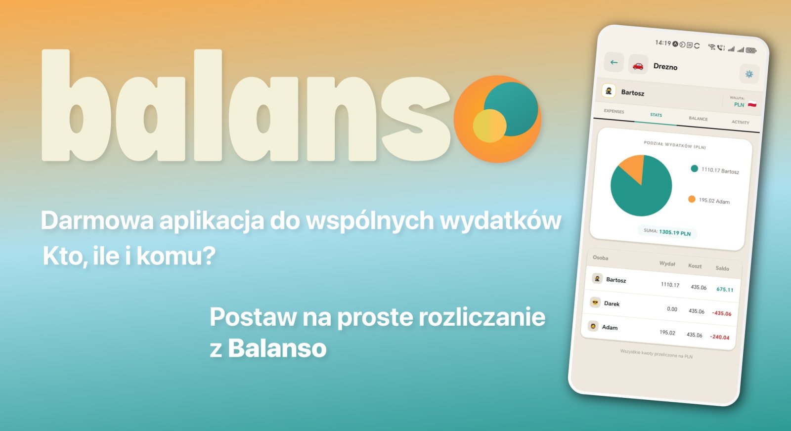 Współdzielona lista zakupów i rozliczenia wyjazdów – poznajcie aplikację Balanso!